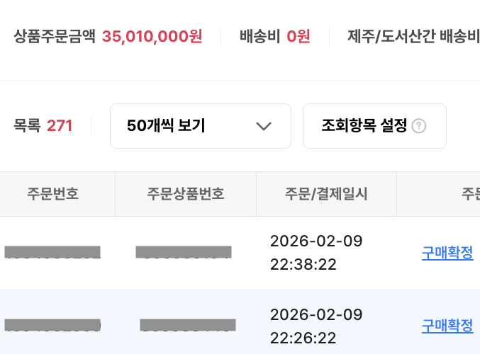 1회 판매 3,500만원
