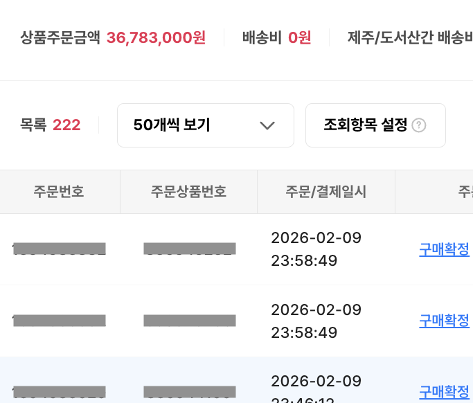 1회 판매 3,670만원