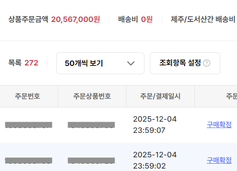 1회 판매 2,000만원